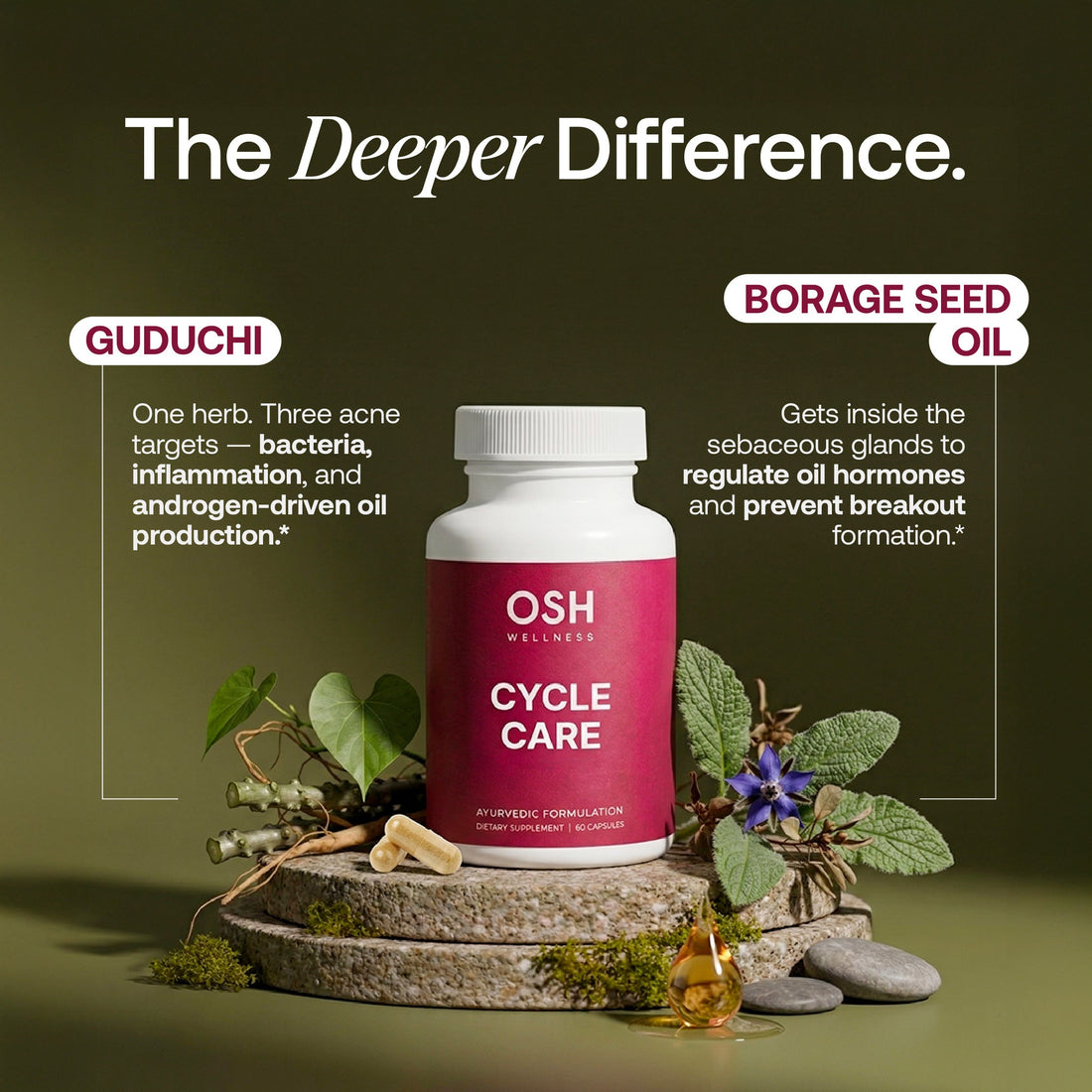 CYCLE CARE