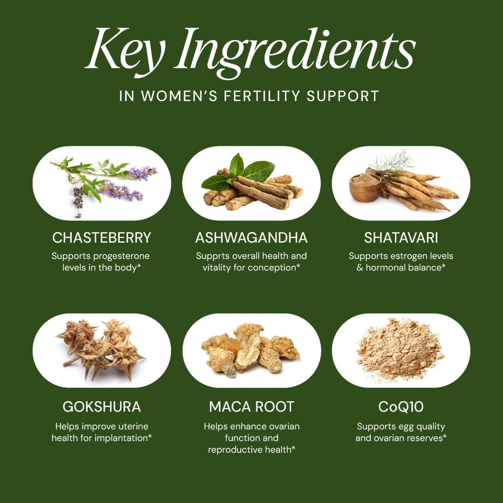 WOMEN’S FERTILITY SUPPORT