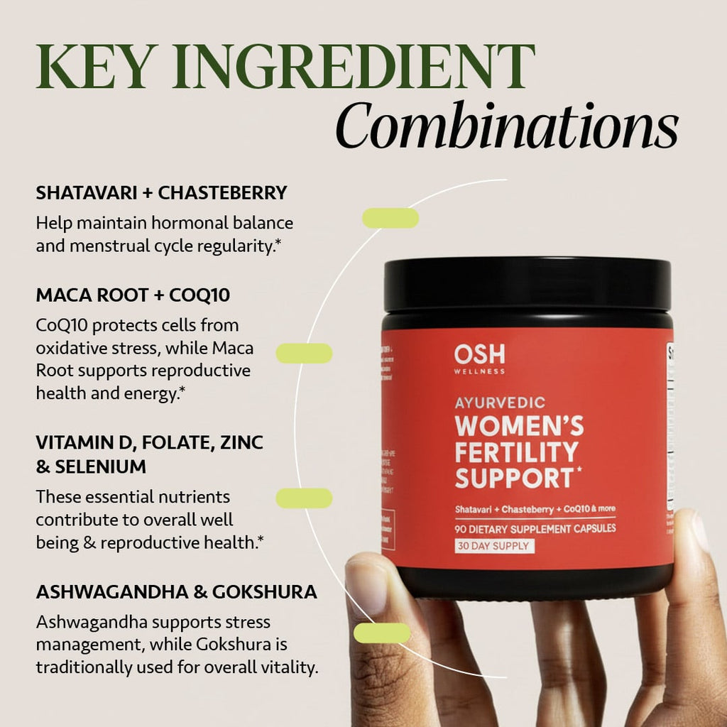 WOMEN’S FERTILITY SUPPORT