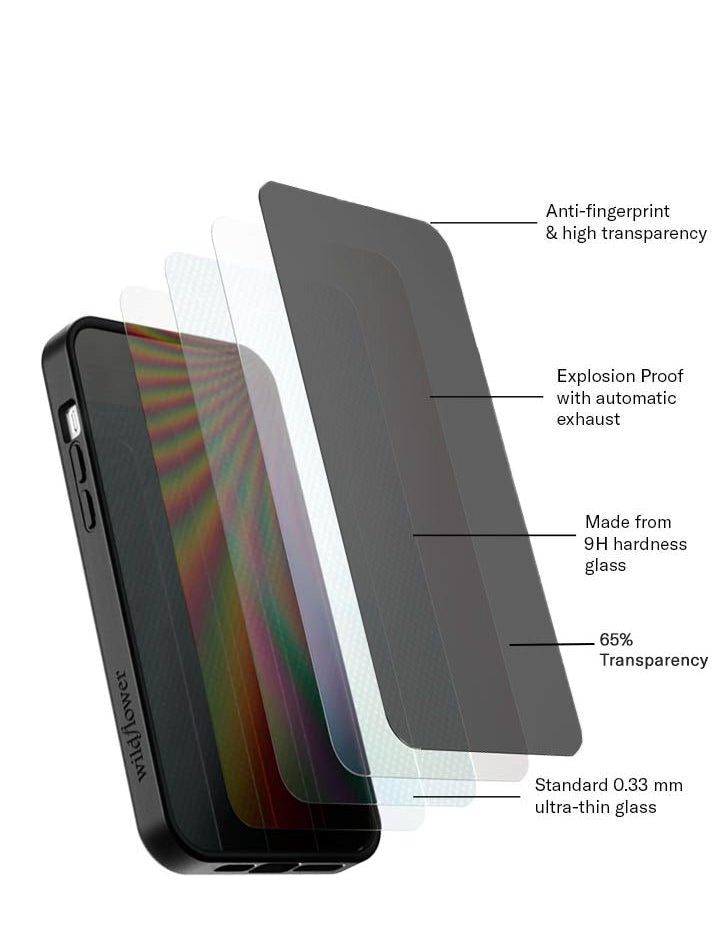 Privacy screen protector for iPhone showing 9H hardness glass and anti-fingerprint features
