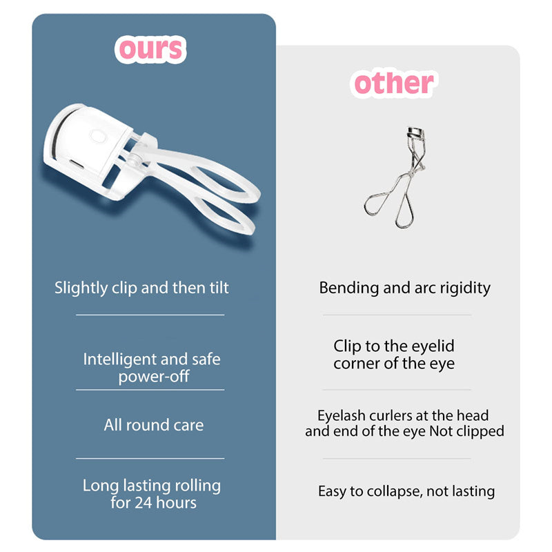 Heated Eyelash Curler Electric USB Rechargeable Mini Lash Tool