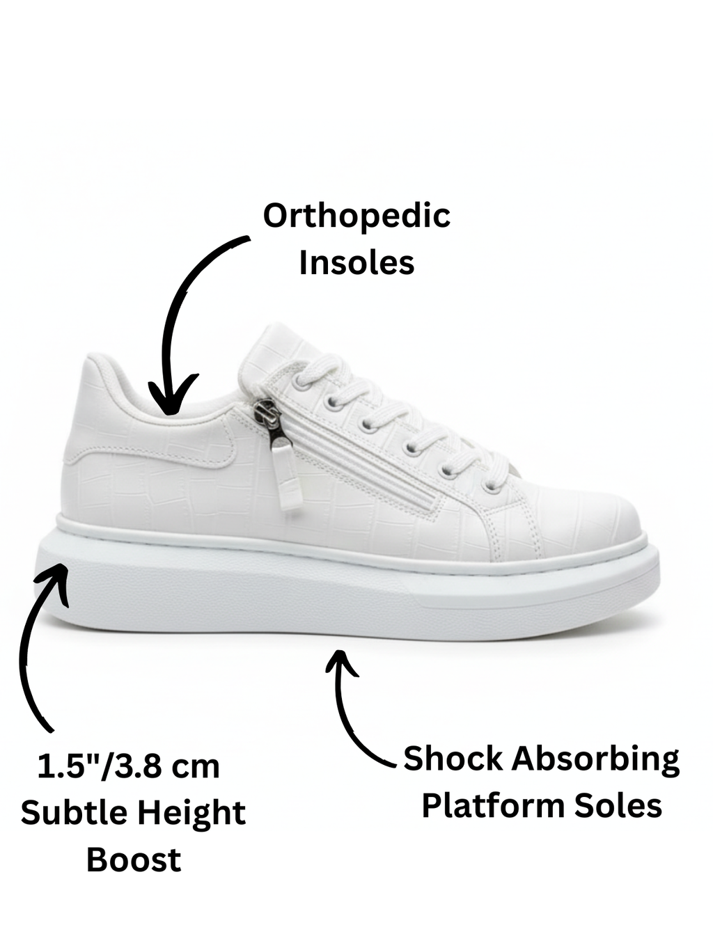 Men's Aether Blanc