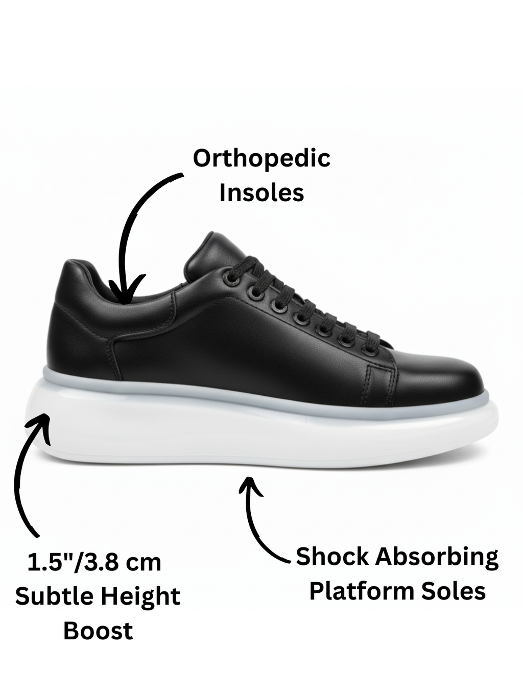 Men's Stark Midnight Contrast Collection