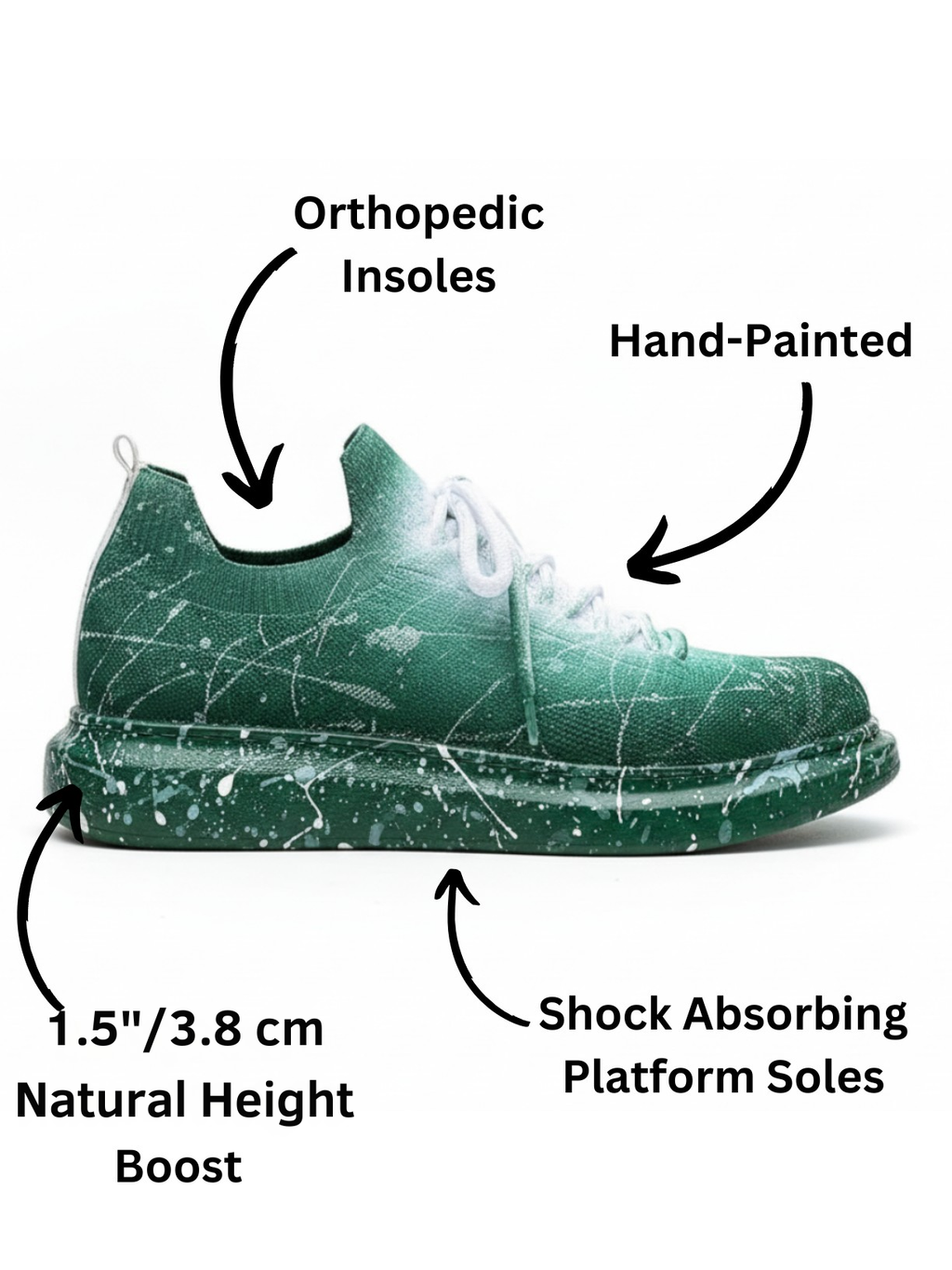 Men's Torino Verdant Surge
