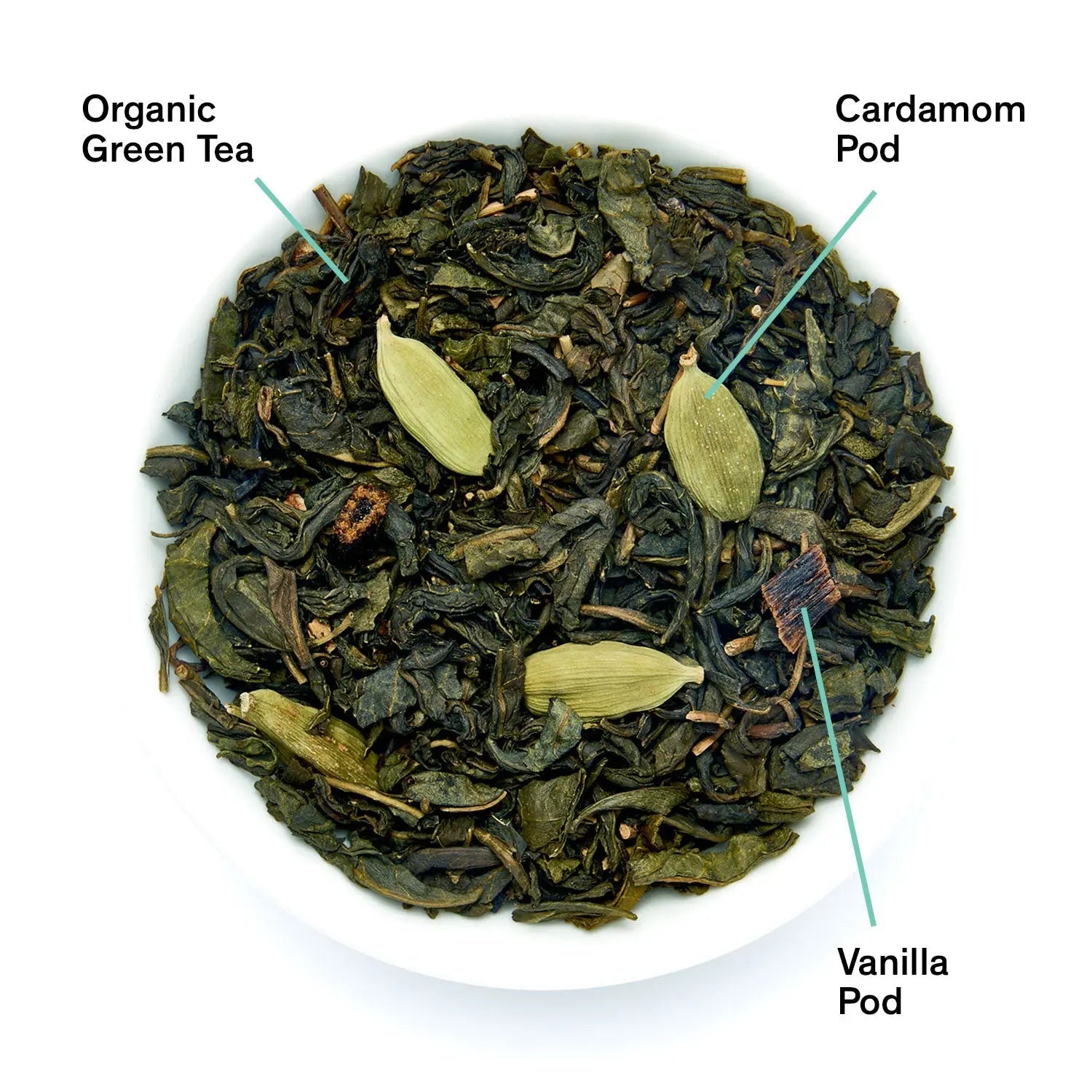 A close-up of Combray tea blend showing organic green tea leaves, cardamom pods, and vanilla pieces, next to a black tea pouch.