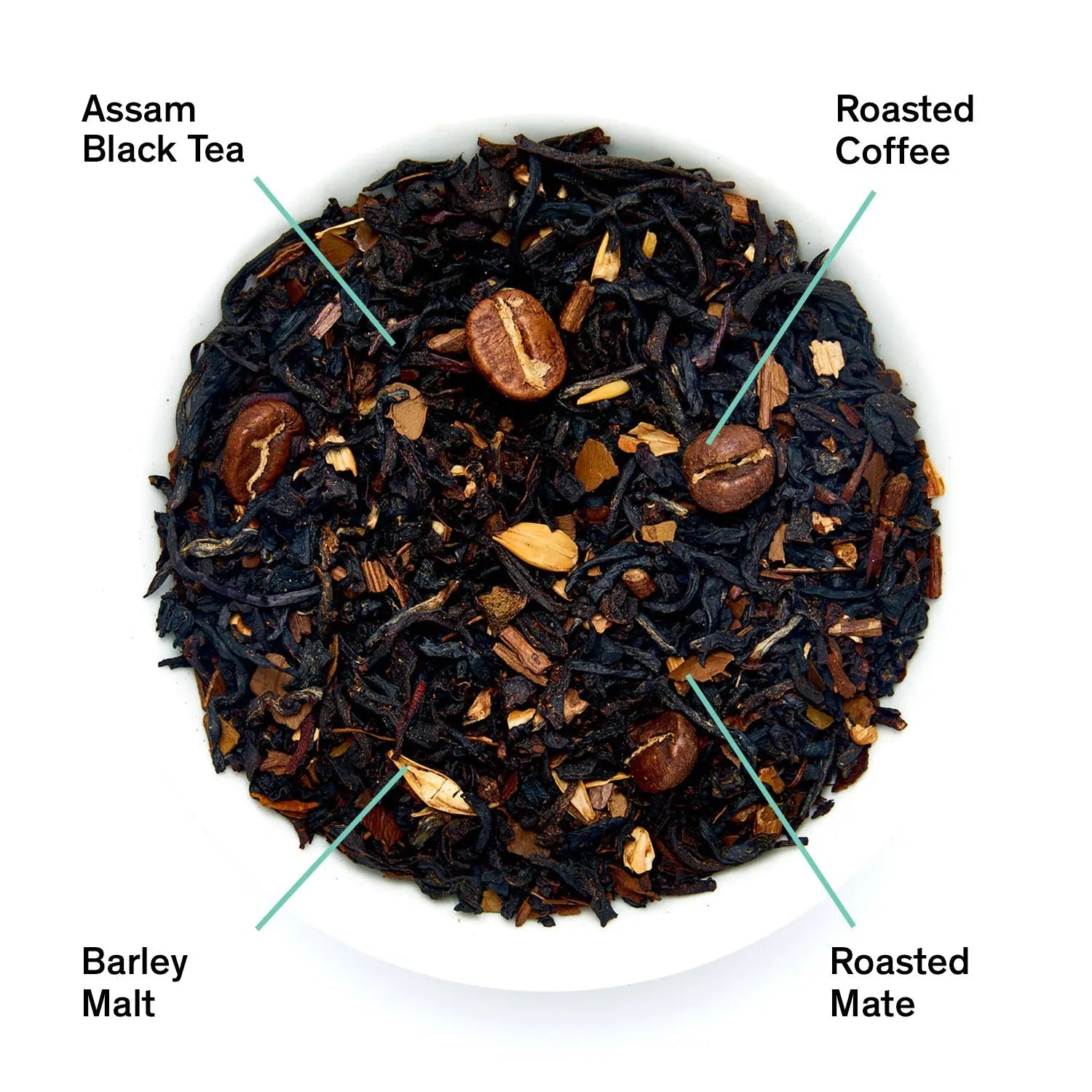 Bag of Jet Black tea by August Uncommon Tea next to a bowl of loose leaf ingredients including roasted coffee beans, black tea, and barley malt.