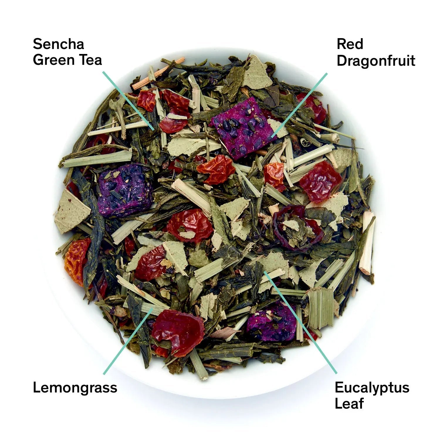 Close up overhead shot of dry loose leaf tea blend showing Sencha green tea, red dragonfruit pieces, lemongrass stalks, and eucalyptus leaves in a small white bowl.