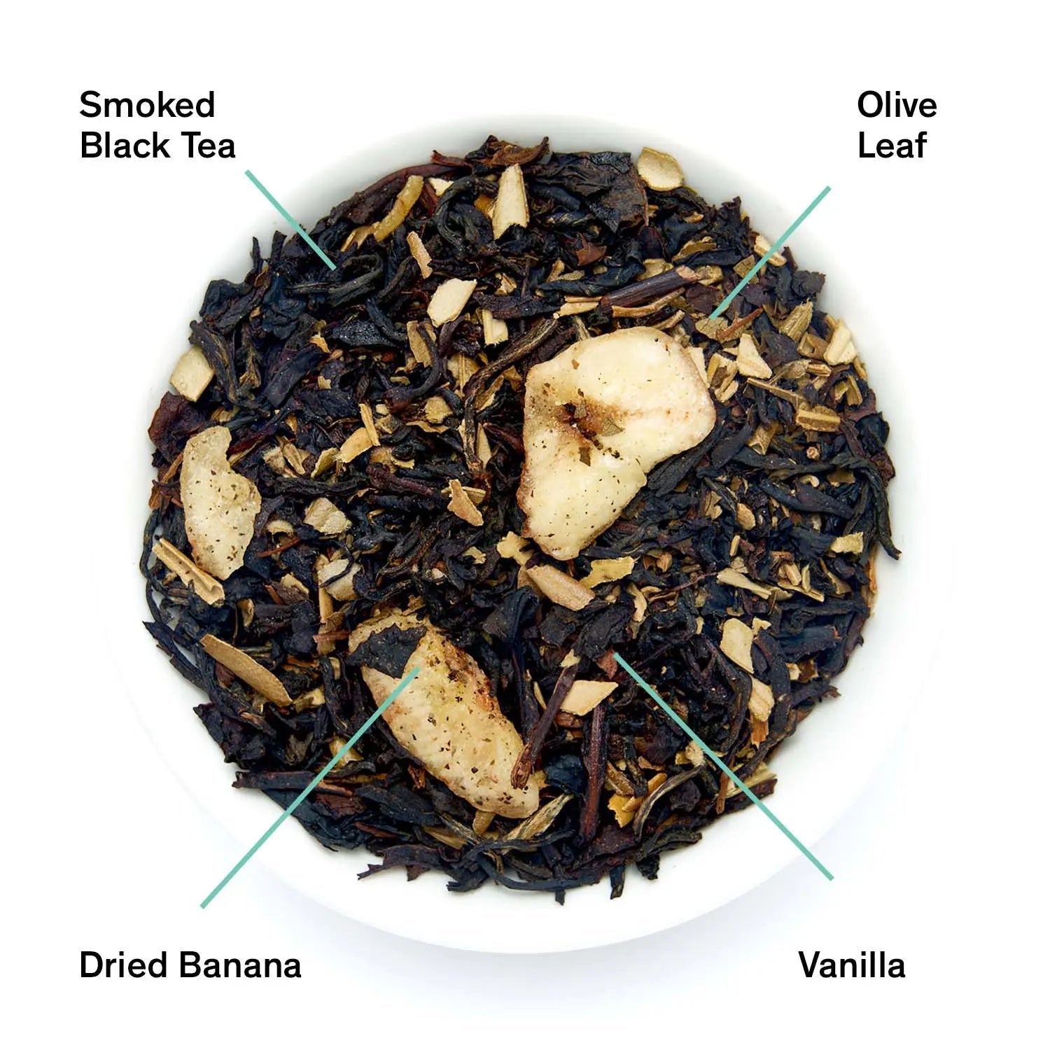 The Black Lodge Smoky Banana Black Tea with Truffle and Peat