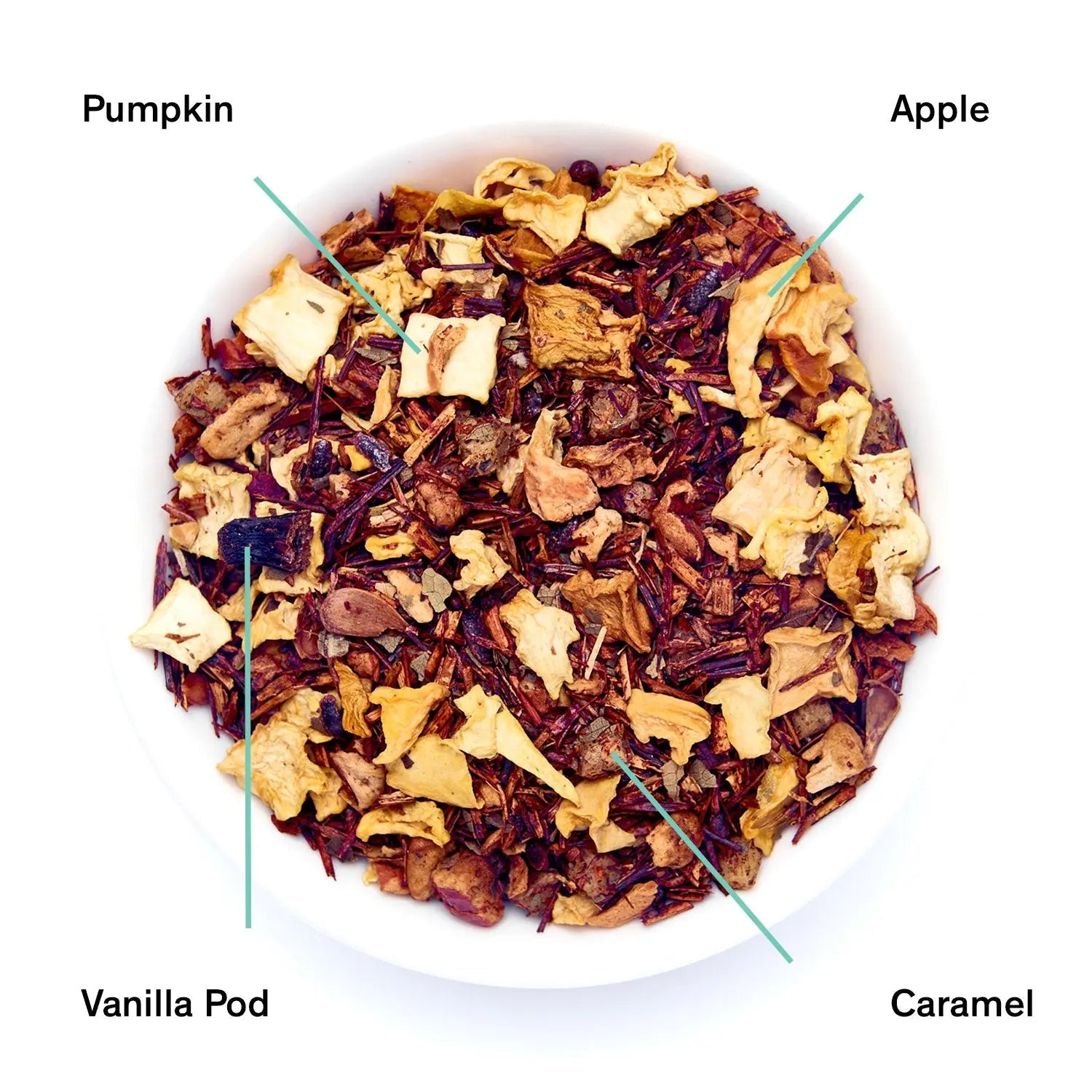 Psychocandy roasted pumpkin and caramel rooibos tea leaves in a white bowl with a black branded tea pouch in the background.