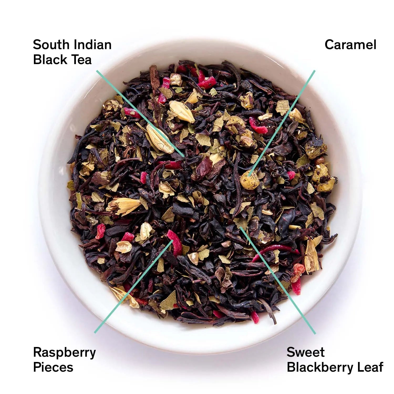 A pouch of Razzmatazz Raspberry Burnt Sugar Black Tea next to a white bowl of the loose leaf tea blend showing ingredients like black tea, raspberry, and caramel.