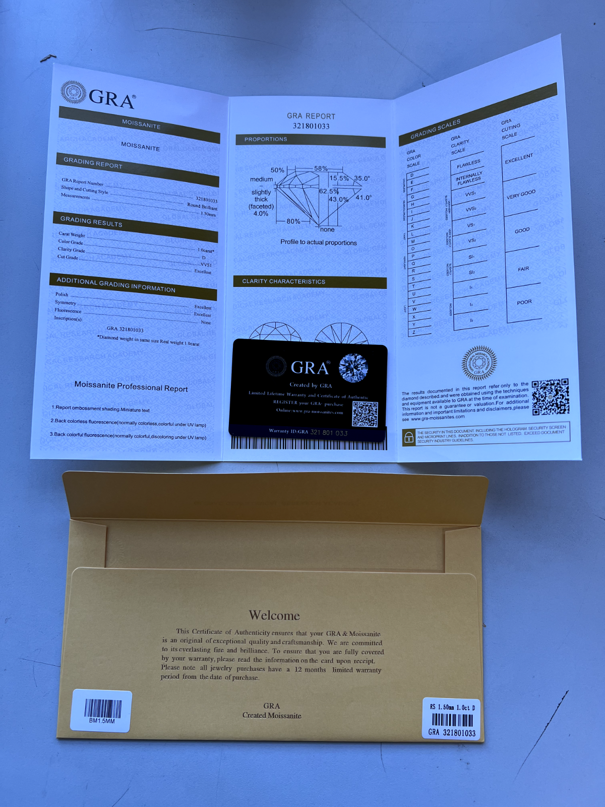 Loose Moissanite 1ct Parcel Melee