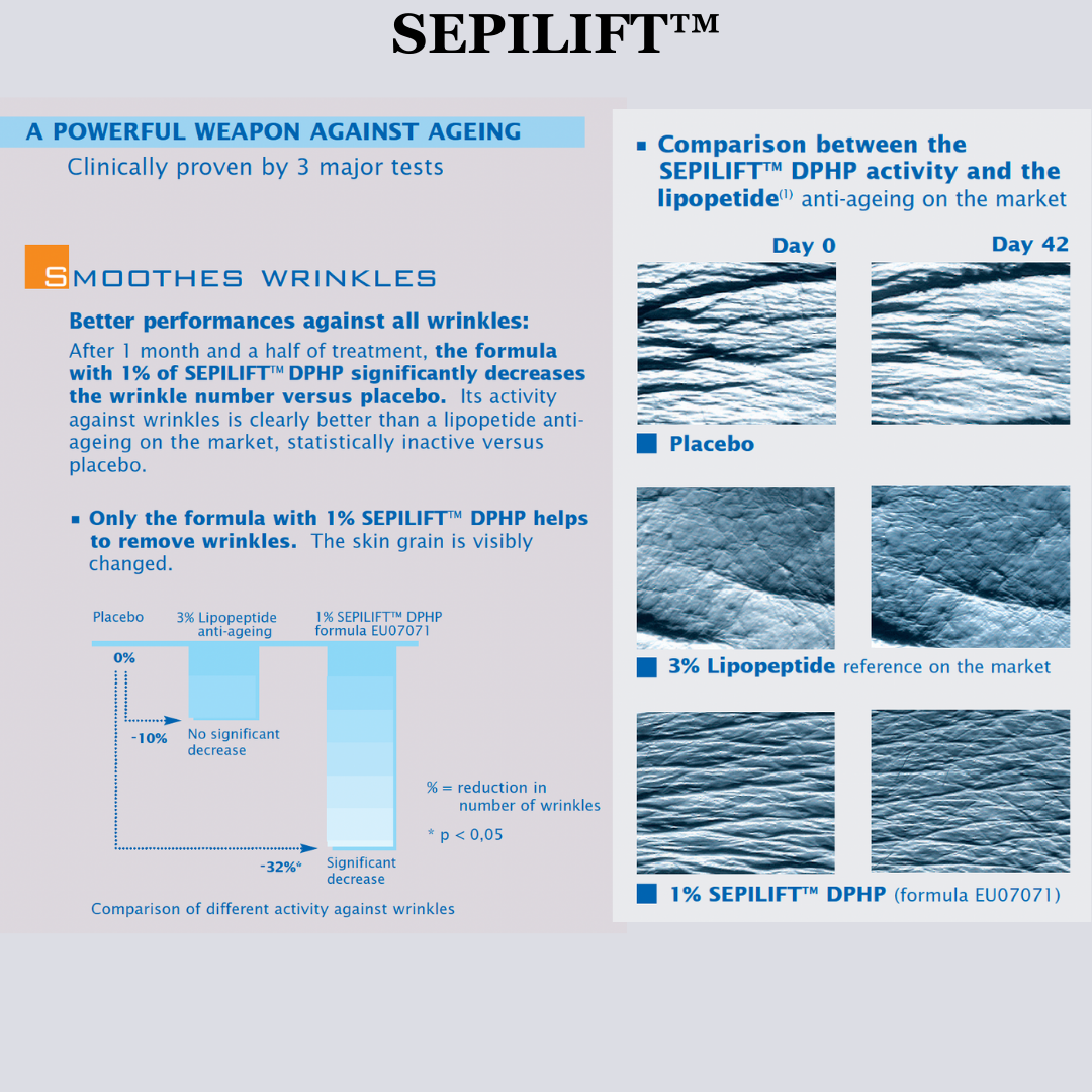 TIGHT AND BRIGHT, an Advanced Gentle Phyto-Retinol and Vitamin C Face Serum, 12 Innovative Technologies, 55% High-Performance Cosmeceuticals