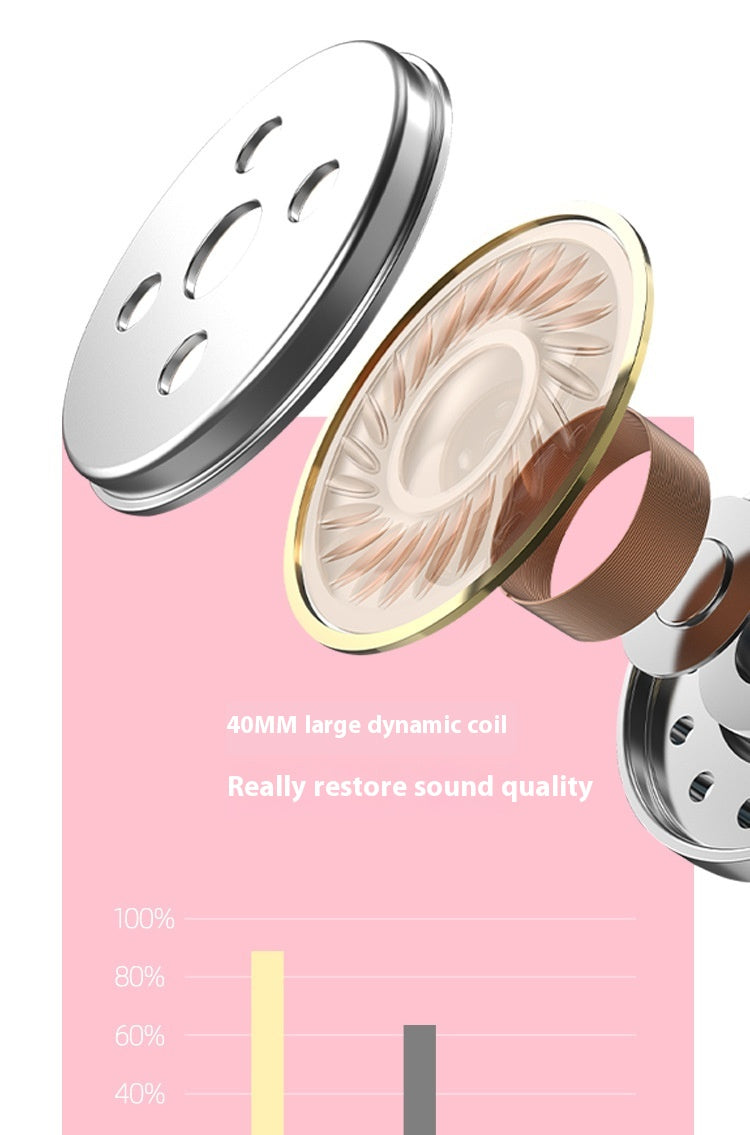 Kids Cat Ear Wireless Bluetooth Headphones with Safe Volume & LED