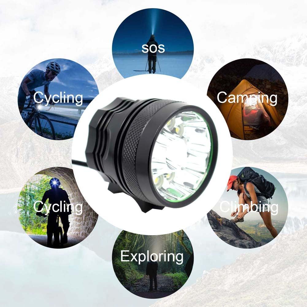 2-in-1 LED Bike Headlight High-Lumens Cycling Front Light