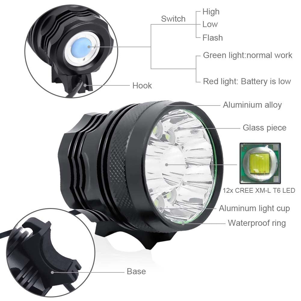 2-in-1 LED Bike Headlight High-Lumens Cycling Front Light