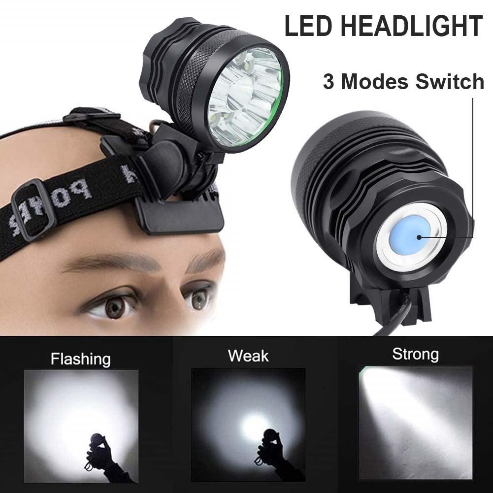 2-in-1 LED Bike Headlight High-Lumens Cycling Front Light