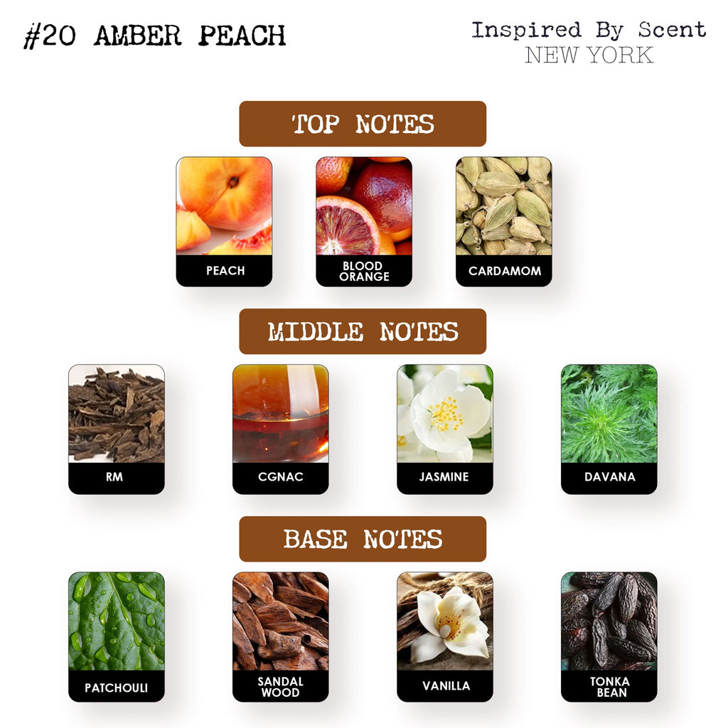 #20 Amber Peach Parfum