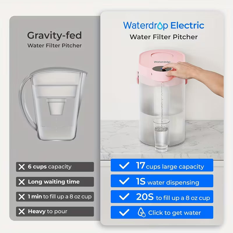 17-Cup Rechargeable Electric Water Filter Pitcher