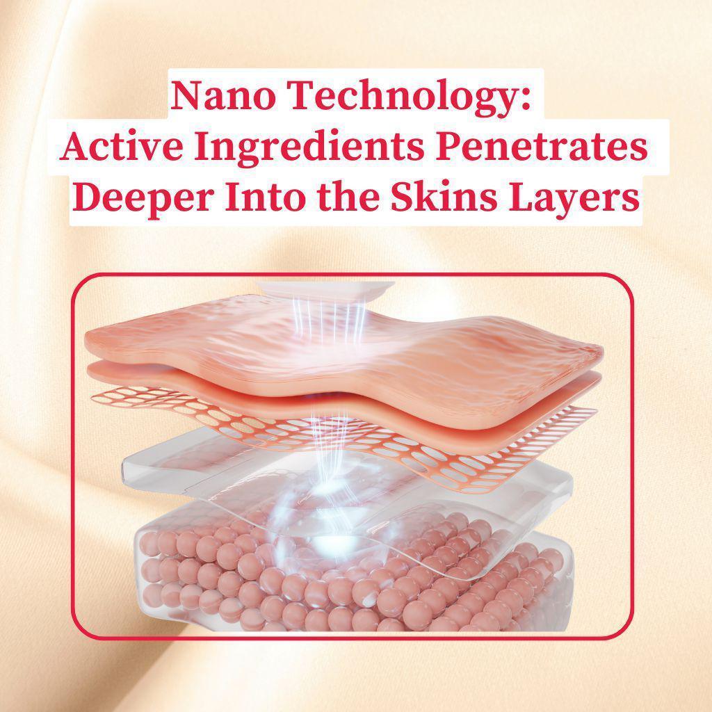 Extreme Glycolic & Lactic Acid Gel Peel, Clinical Exfoliation
