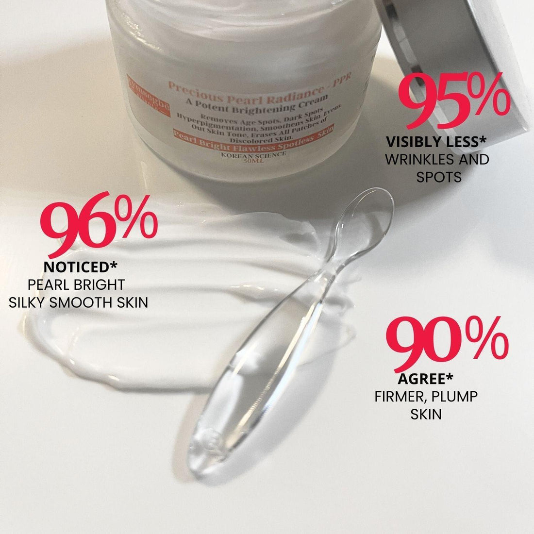 Precious Pearl Radiance Brightening Anti-Aging Cream for Face