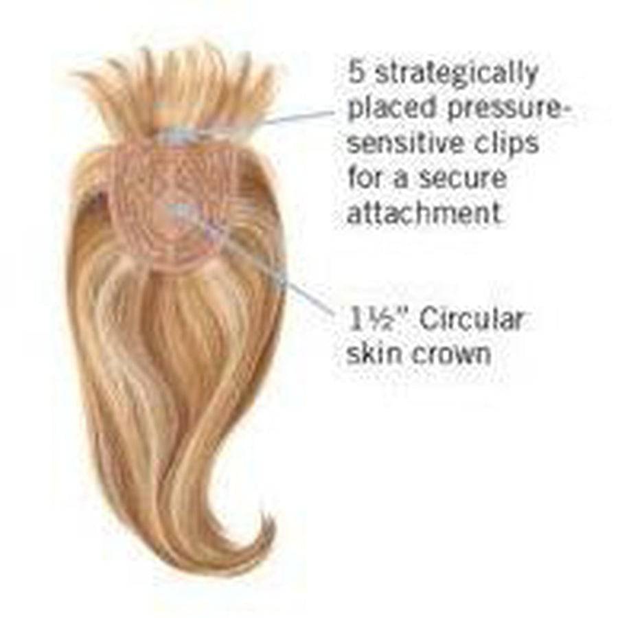 Clip-in Fringe Top of Head Hair Piece in Blonde and Brown Tones