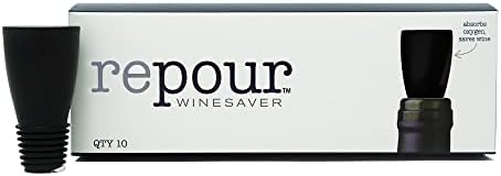 Repour Wine Saver and Stopper