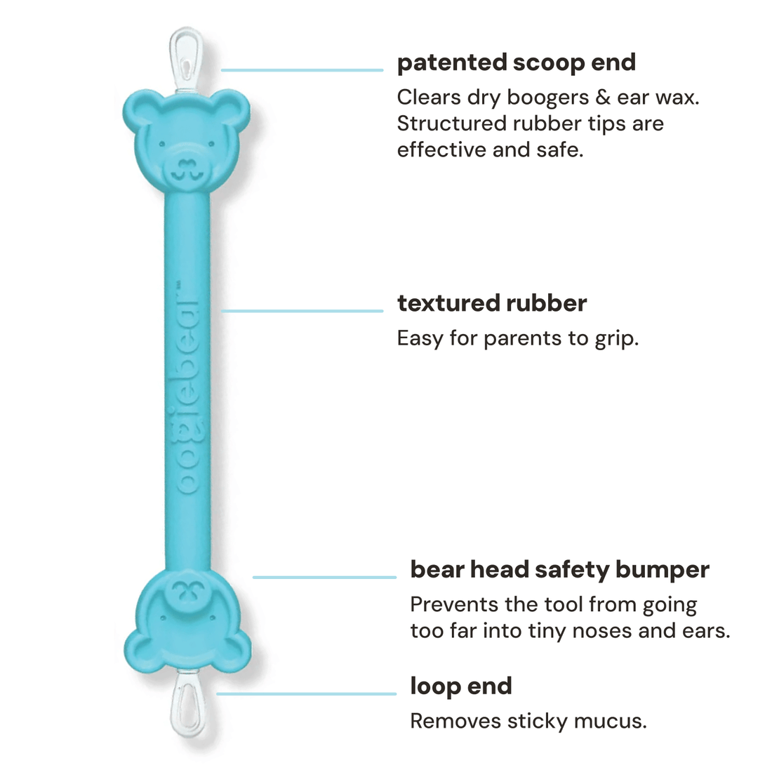 3-Pack Dual-Ended Nasal & Ear Cleaner Tool for Infants