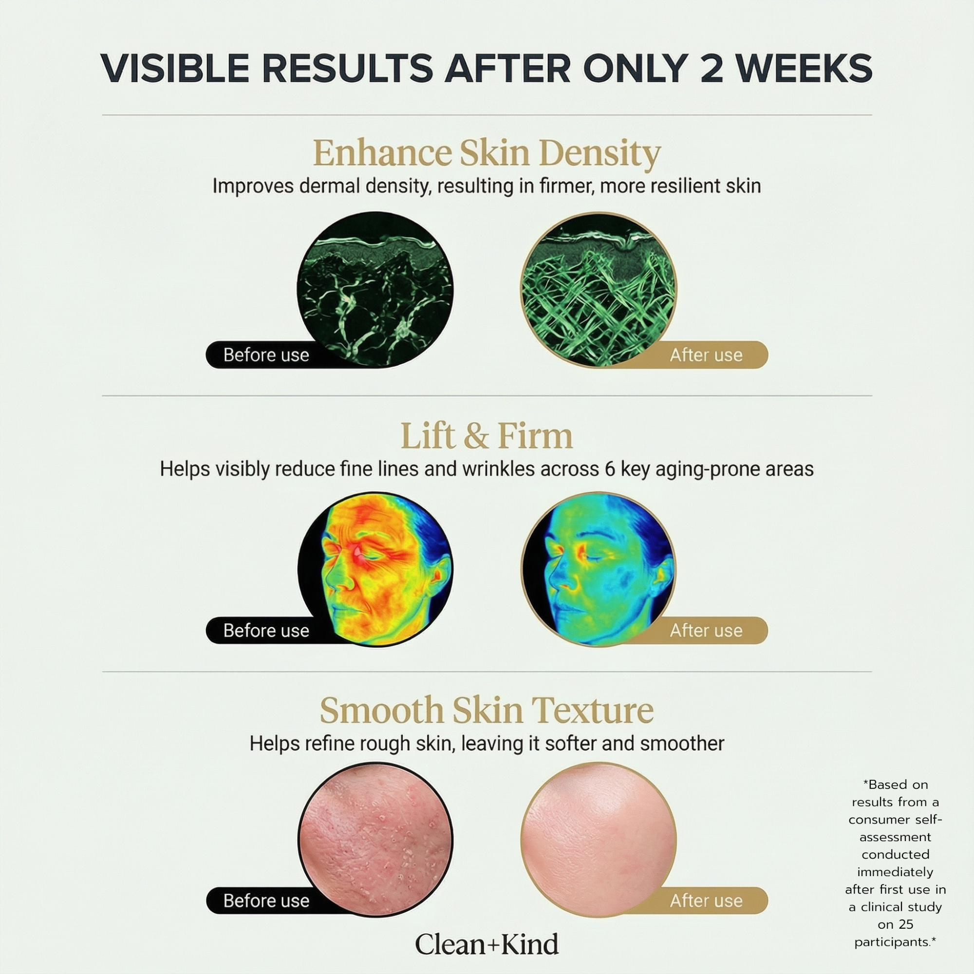 PDRN GHK-Cu Peptide Facial Serum for Firming and Skin Repair - Image 4