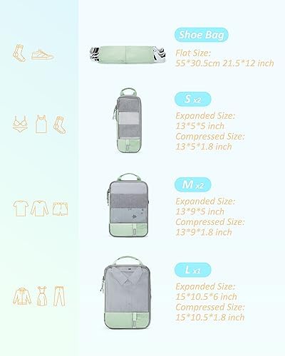 BAGSMART Compression Packing Cubes