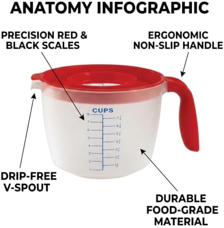 8 Cup Measuring Cup & Mixing Pitcher