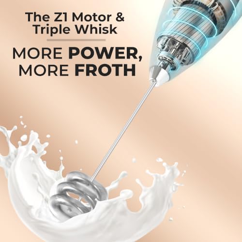Zulay Kitchen Powerful Milk Frother Wand