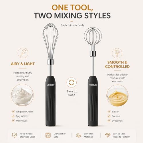 Handheld Electric Egg Beater Whisk, 2-Speed USB-C Rechargeable Portable