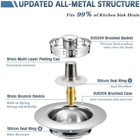 TGOSOMT Kitchen Sink Drain Strainer Stopper, Anti-Clog & Quick Drain