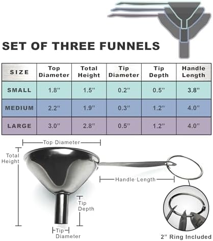 Stainless Steel Funnel Set, 3 Pieces