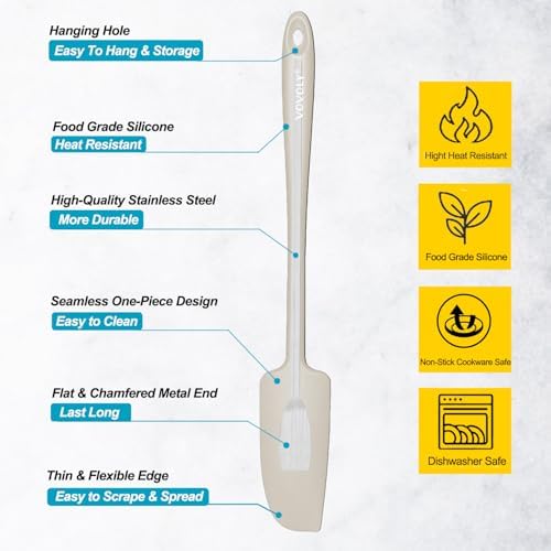 2-Pack Vovoly Silicone Jar Spatulas, Small Seamless Design Rubber Scraper