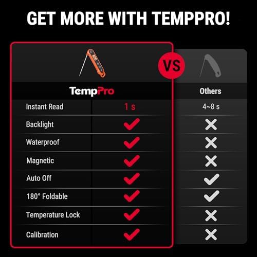 TempPro TempSwift 1 Sec Meat Thermometer Digital
