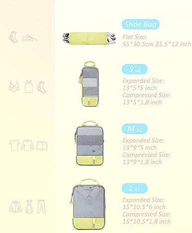 BAGSMART Compression Packing Cubes