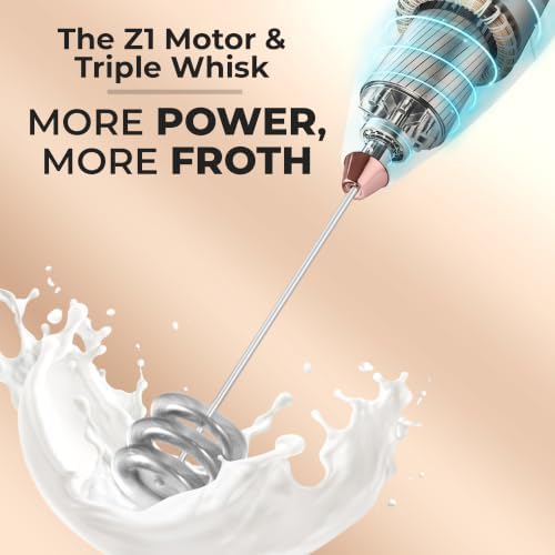 Zulay Kitchen Powerful Milk Frother Wand