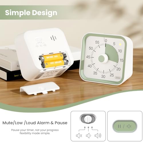 Visual Timer for Kids, Countdown Timer
