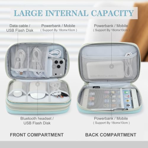 FYY Electronic Organizer, Travel Tech Pouch Bag, Mint Green
