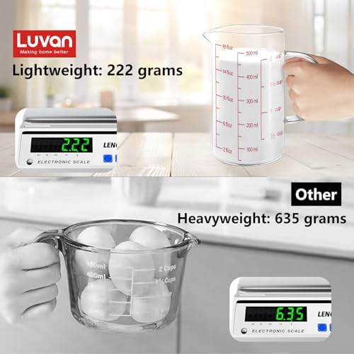 Luvan 18OZ/500ML Glass Measuring Cup, 2 Cup Glass Measuring Cups