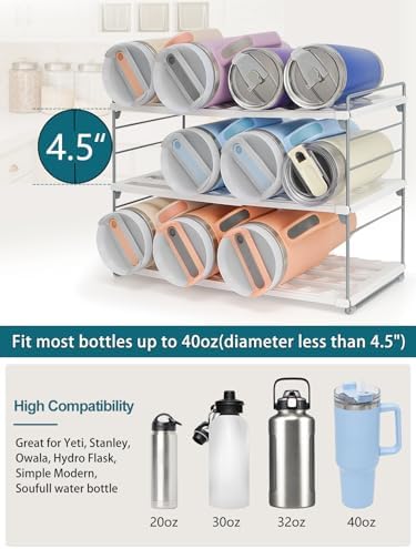 Upgraded Large Expandable Water Bottle Organizer Designed