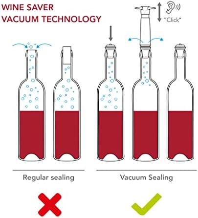 Vacu Vin Wine Saver Extra Stoppers