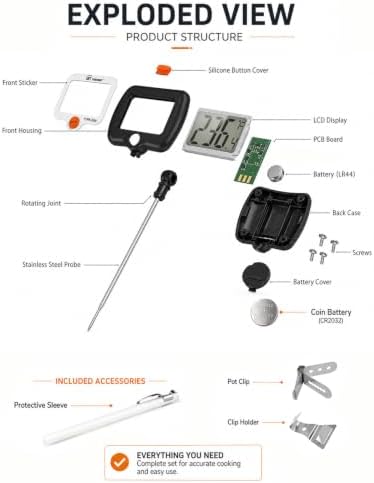 Digital Candy Thermometer with 180° Rotating LED Screen, 304 Stainless Steel