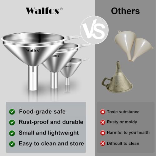 WALFOS Mini Stainless Steel Funnels,