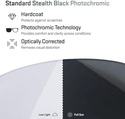 Revant Replacement Lenses for Costa Skimmer 06S6008
