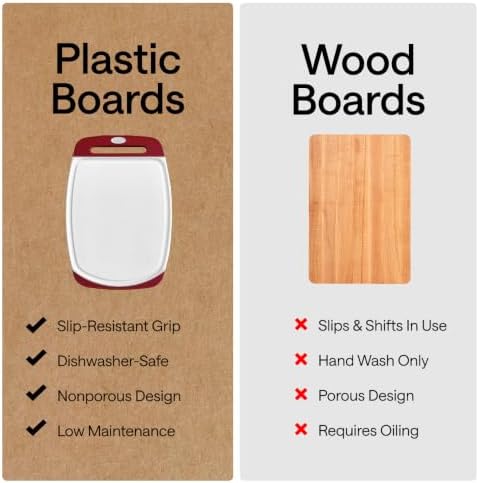 GORILLA GRIP BPA-Free Reversible Kitchen Cutting Board