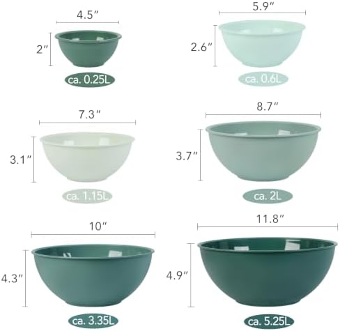 BoxedHome BPA Free Plastic Round Mixing Bowl