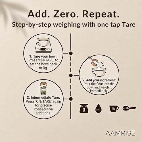 Extra Large Food Scale Grams and Ounces