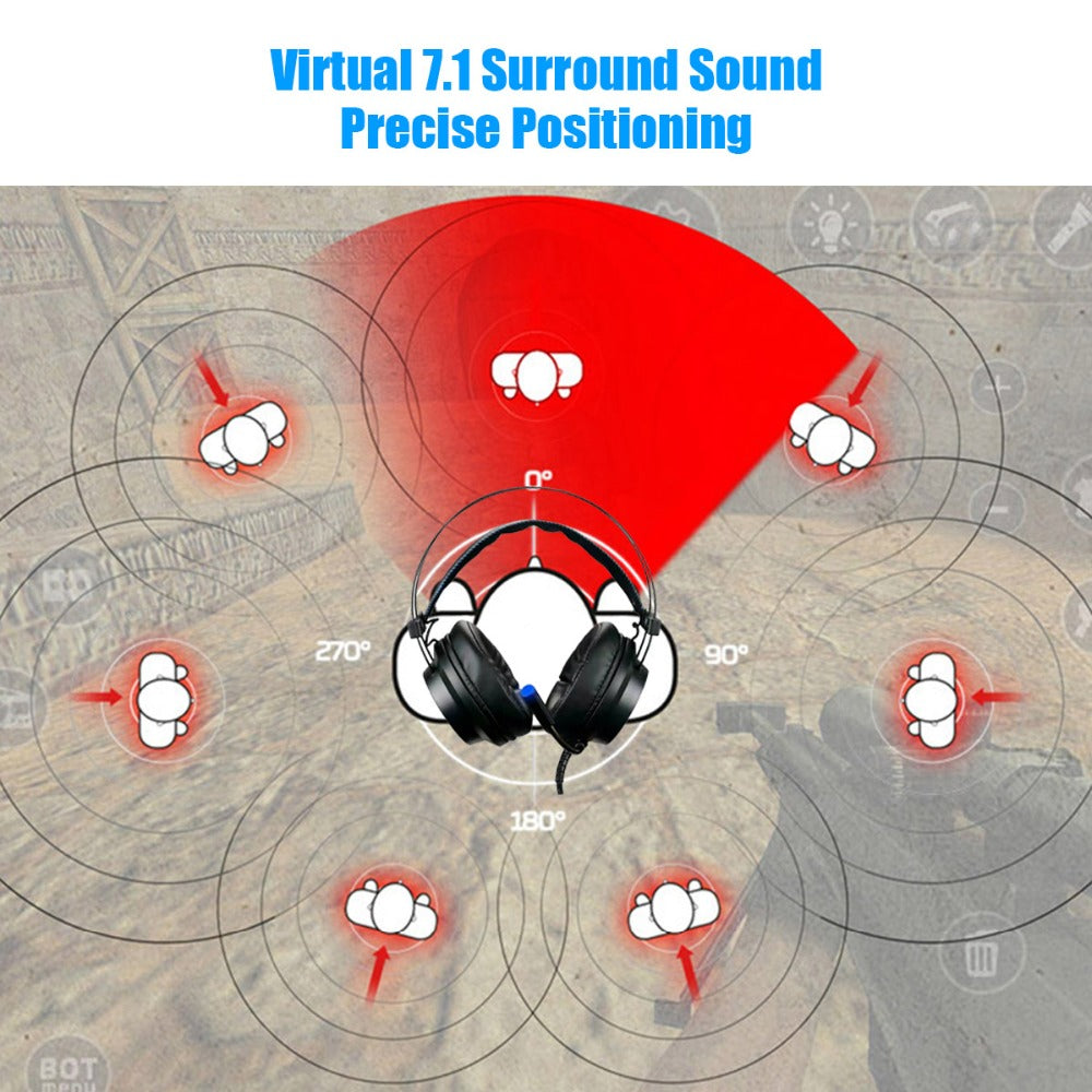 Professional Gaming Headset with 7.1 Surround Sound & RGB Lighting